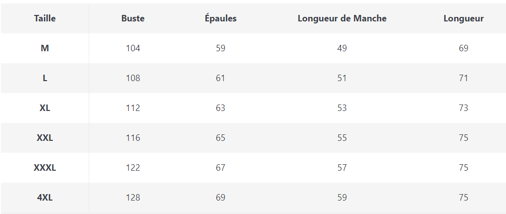 Guide de taille