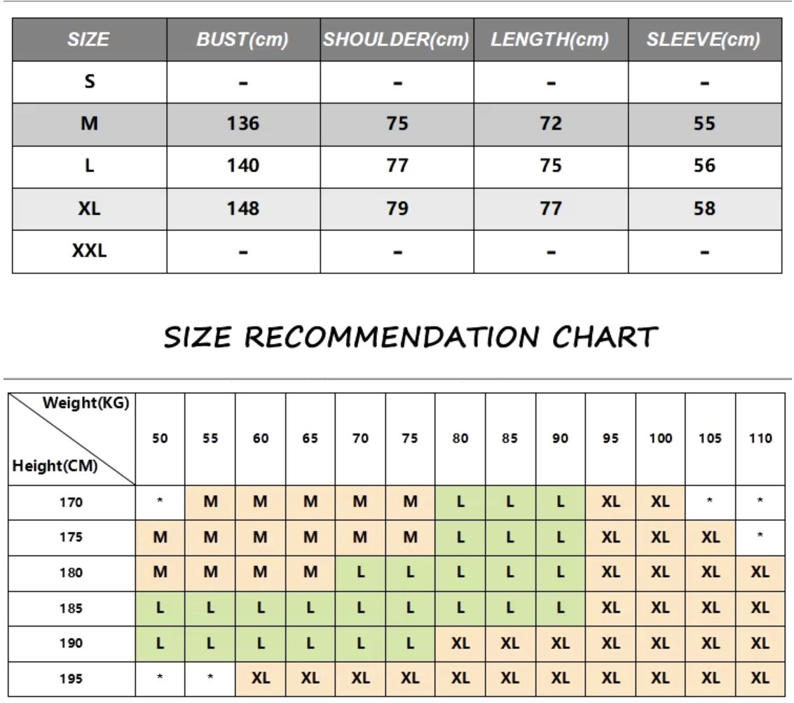 Guide de taille