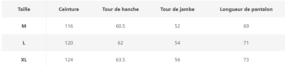 Guide de taille