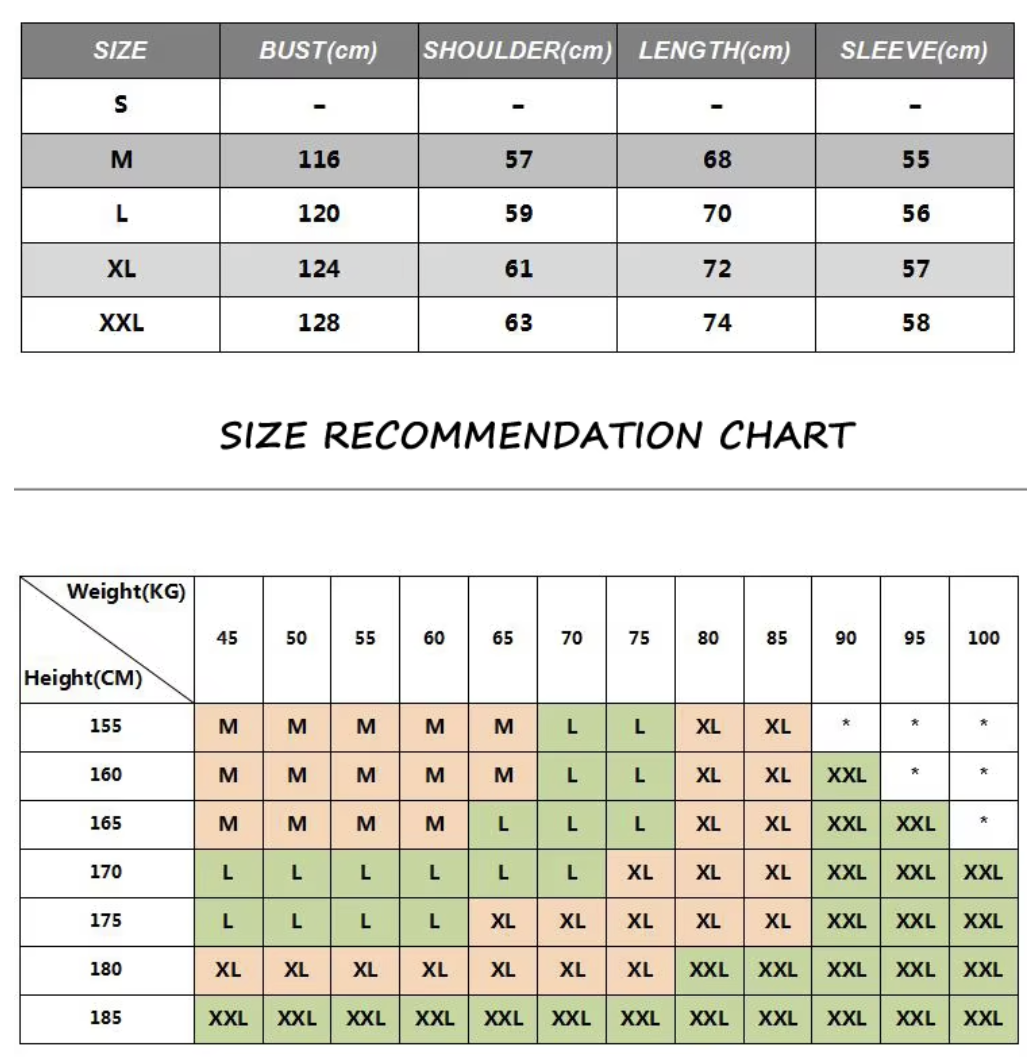 Guide de taille