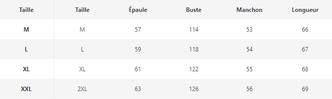 Guide de taille