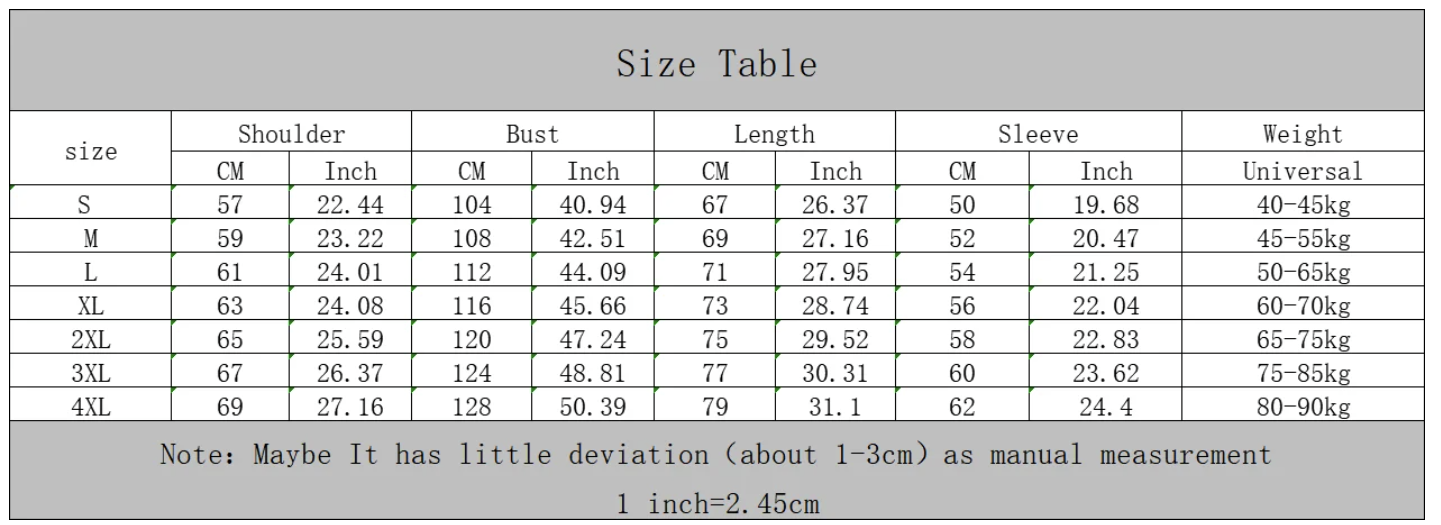 Guide de taille